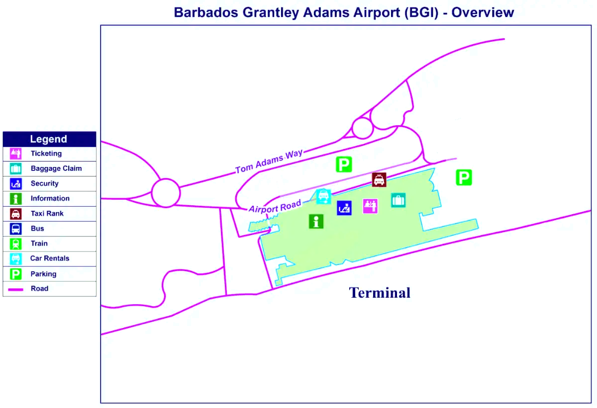 Mezinárodní letiště Grantley Adams