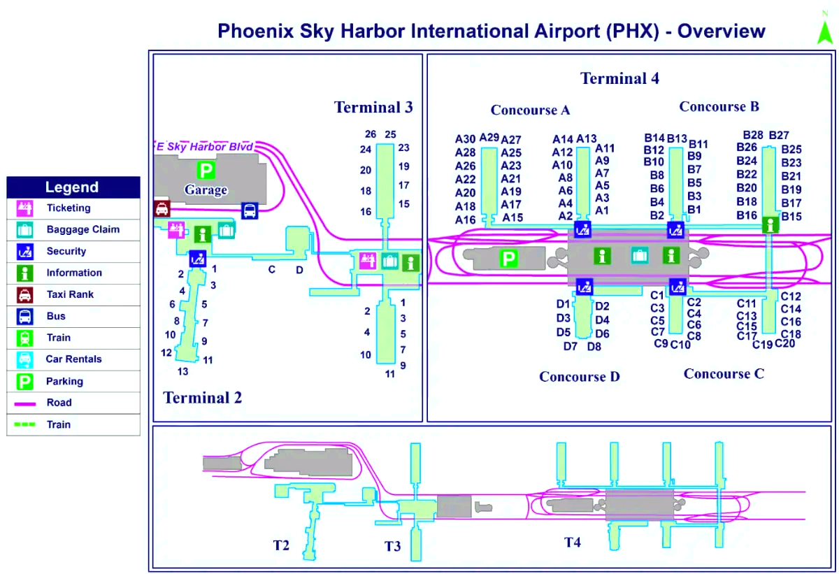 Mezinárodní letiště Sky Harbor